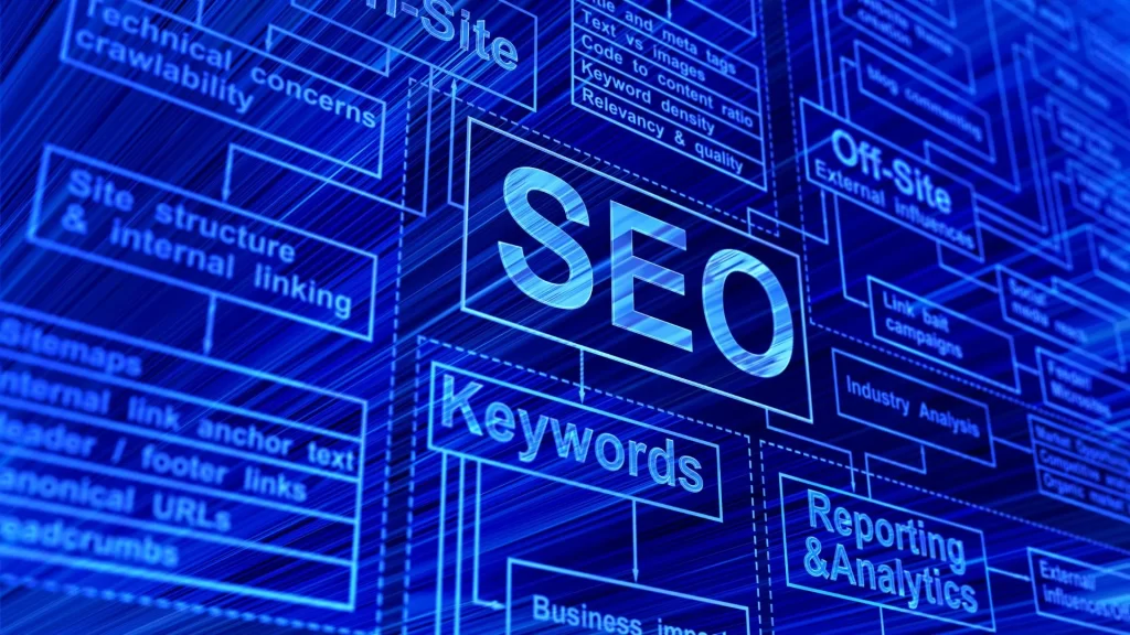 AI Mode for SEO