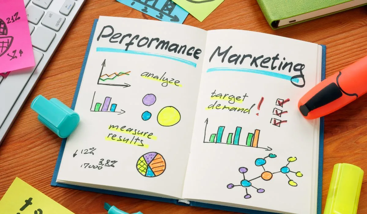 What Are the Most Effective Performance Marketing Strategies for B2B Growth?
